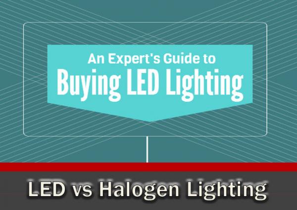 Cost Comparison: LEDs vs Traditional Halogen Lighting