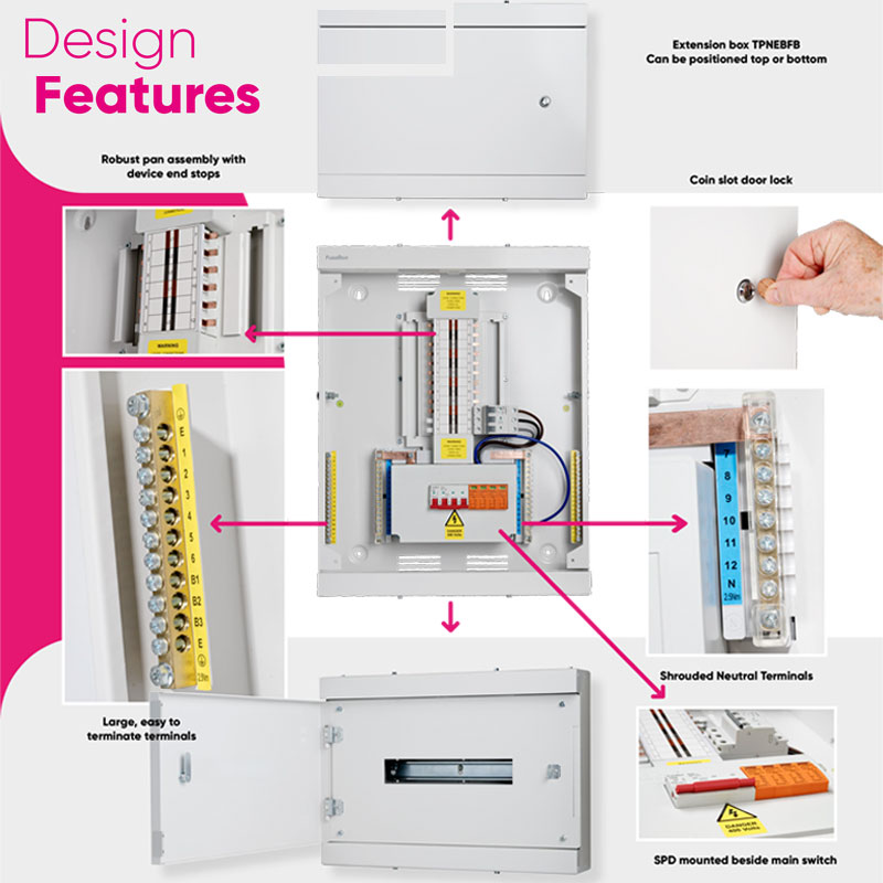 FuseBox TPN Distribution Board Features